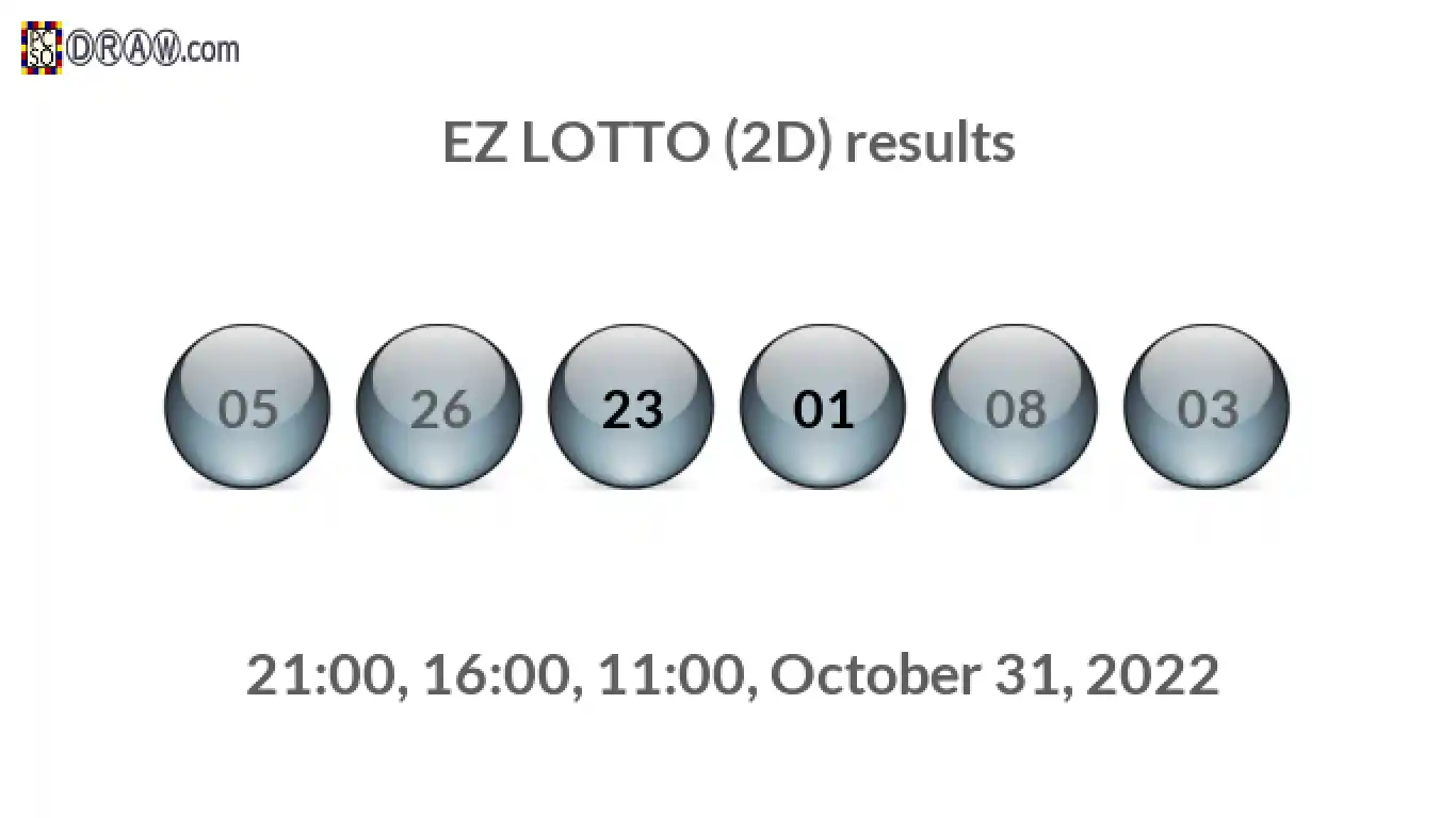 Rendered lottery balls representing EZ LOTTO (2D) results on October 31, 2022