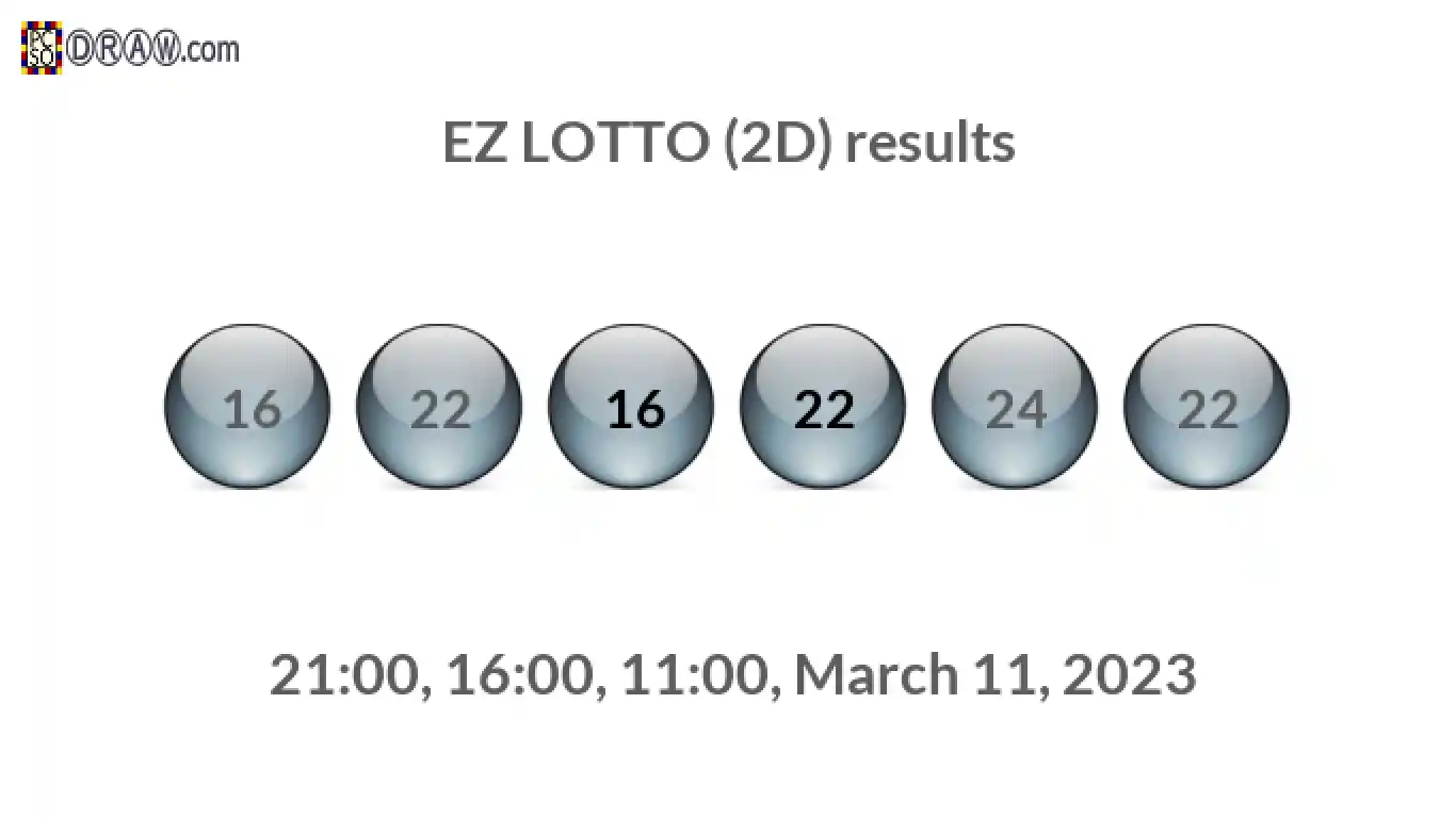 Rendered lottery balls representing EZ LOTTO (2D) results on March 11, 2023