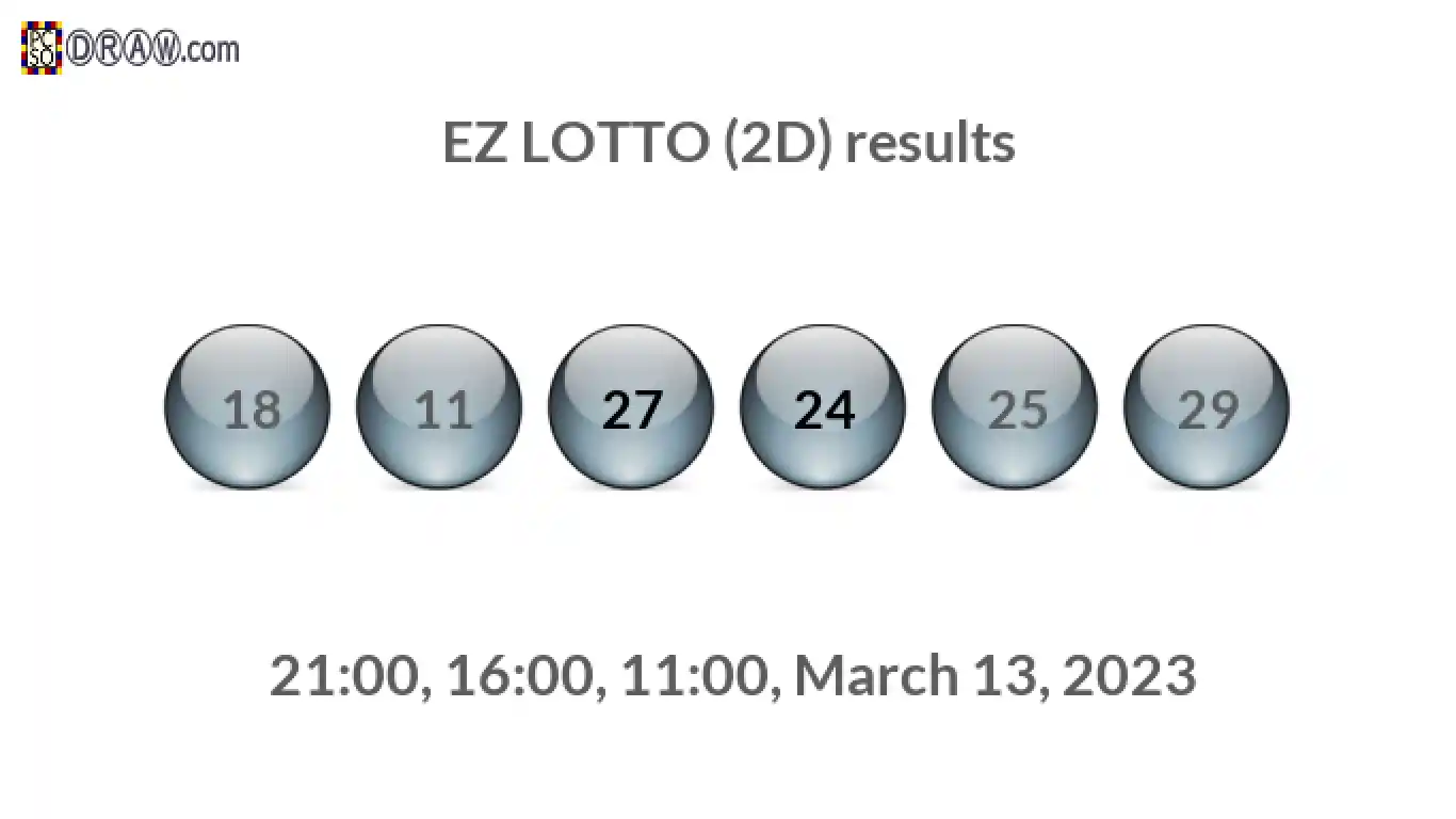 Rendered lottery balls representing EZ LOTTO (2D) results on March 13, 2023