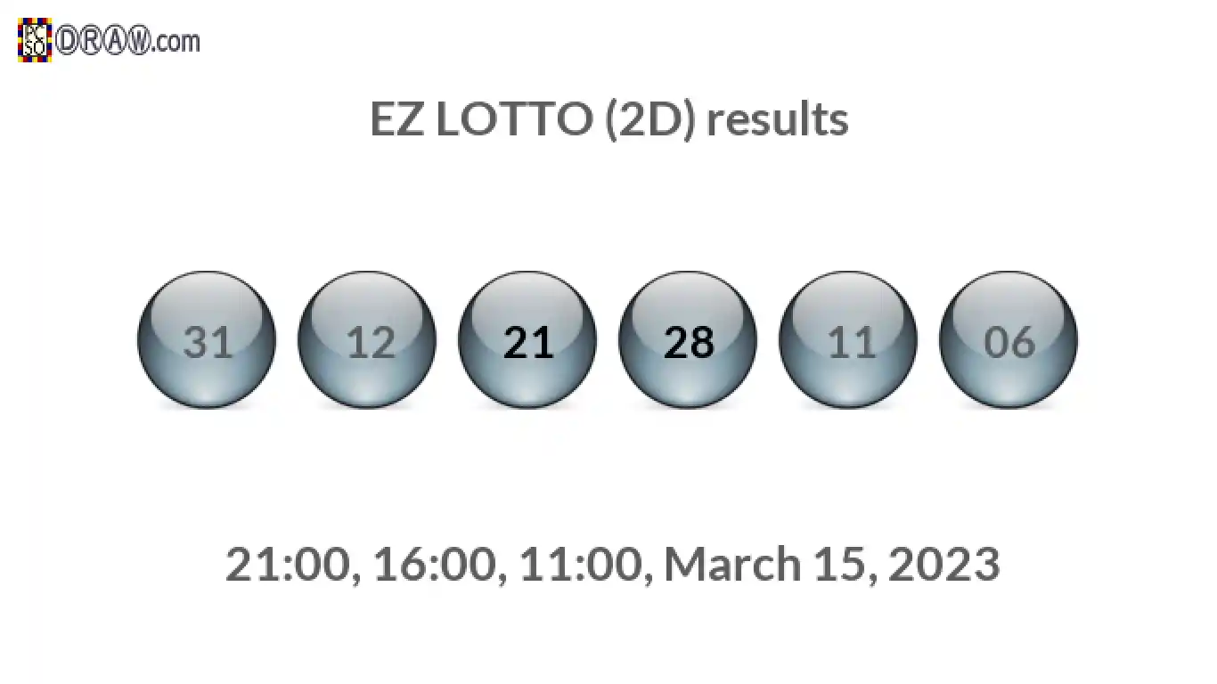 Rendered lottery balls representing EZ LOTTO (2D) results on March 15, 2023