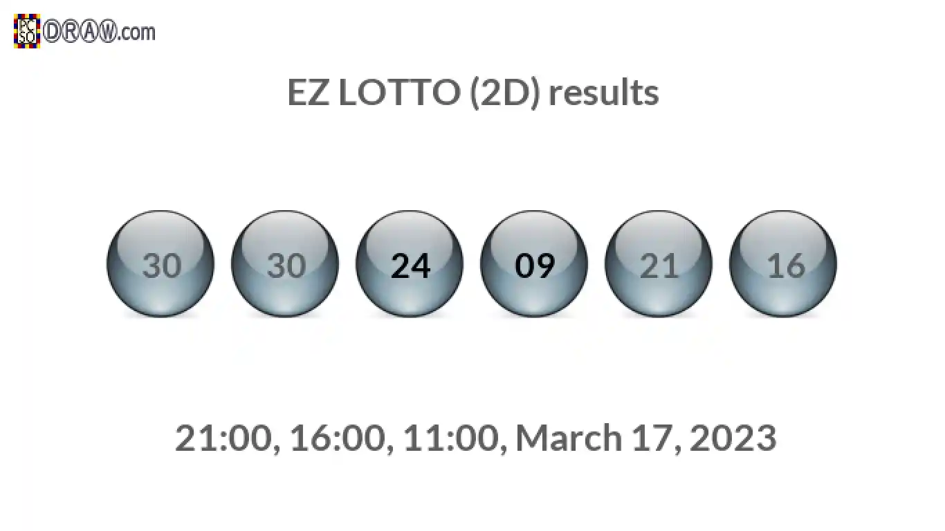 Rendered lottery balls representing EZ LOTTO (2D) results on March 17, 2023