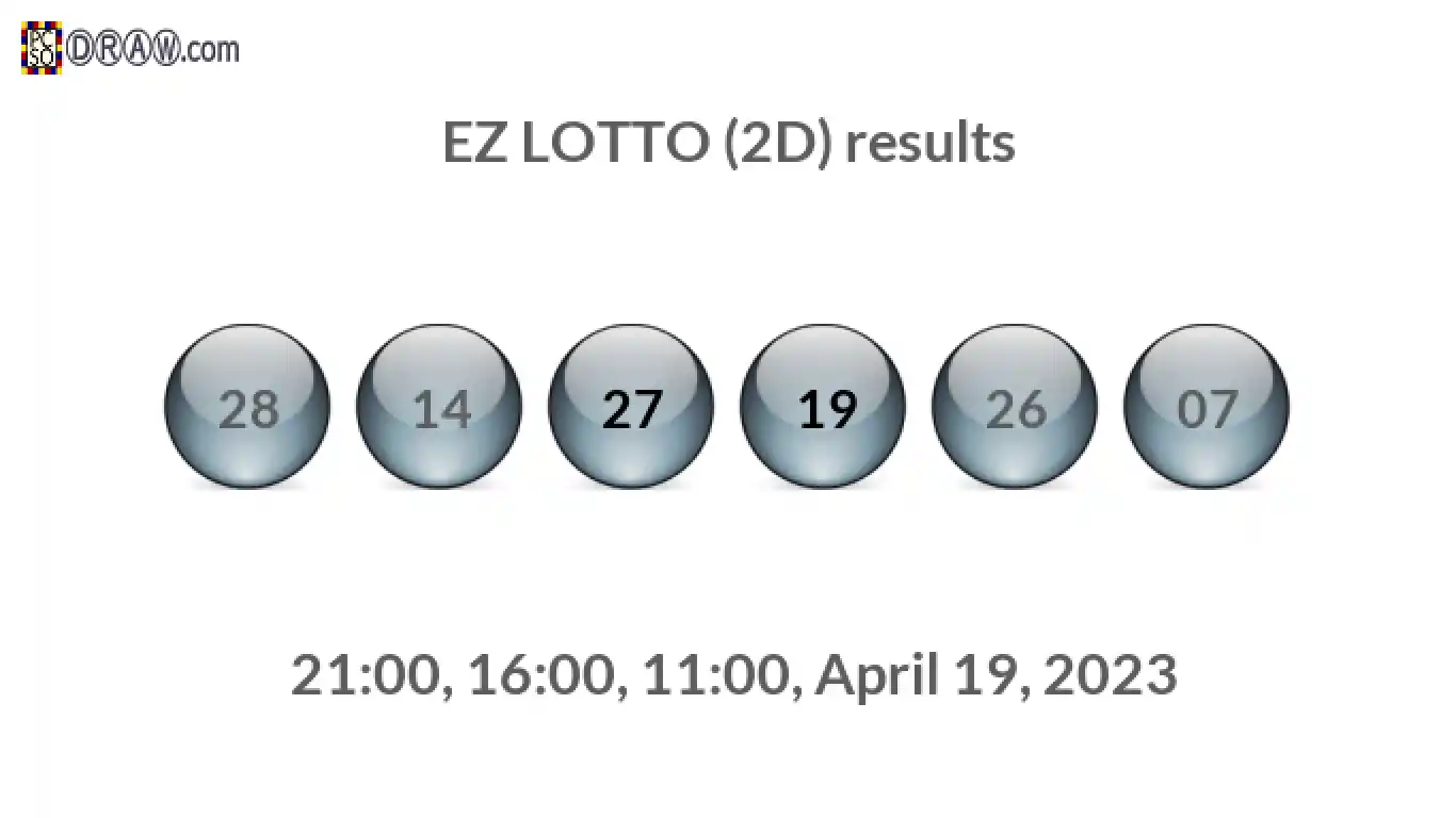 Rendered lottery balls representing EZ LOTTO (2D) results on April 19, 2023