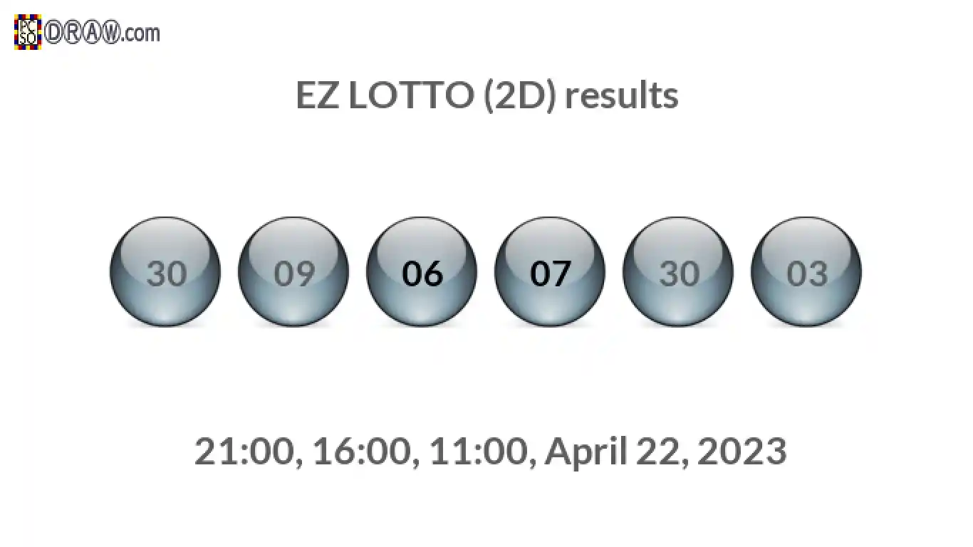 Rendered lottery balls representing EZ LOTTO (2D) results on April 22, 2023