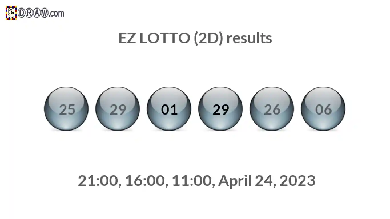 Rendered lottery balls representing EZ LOTTO (2D) results on April 24, 2023