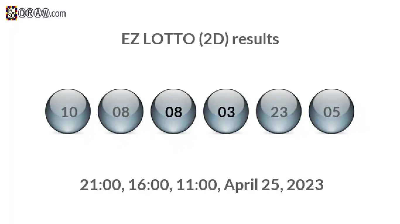 Rendered lottery balls representing EZ LOTTO (2D) results on April 25, 2023