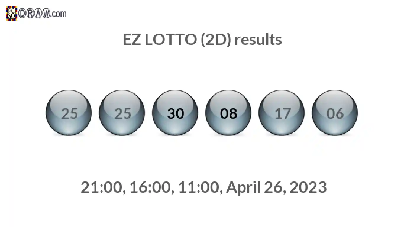 Rendered lottery balls representing EZ LOTTO (2D) results on April 26, 2023