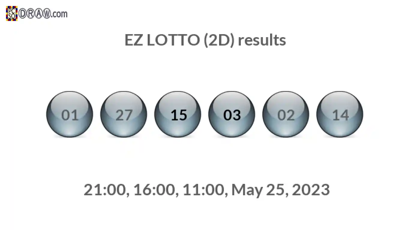 Rendered lottery balls representing EZ LOTTO (2D) results on May 25, 2023