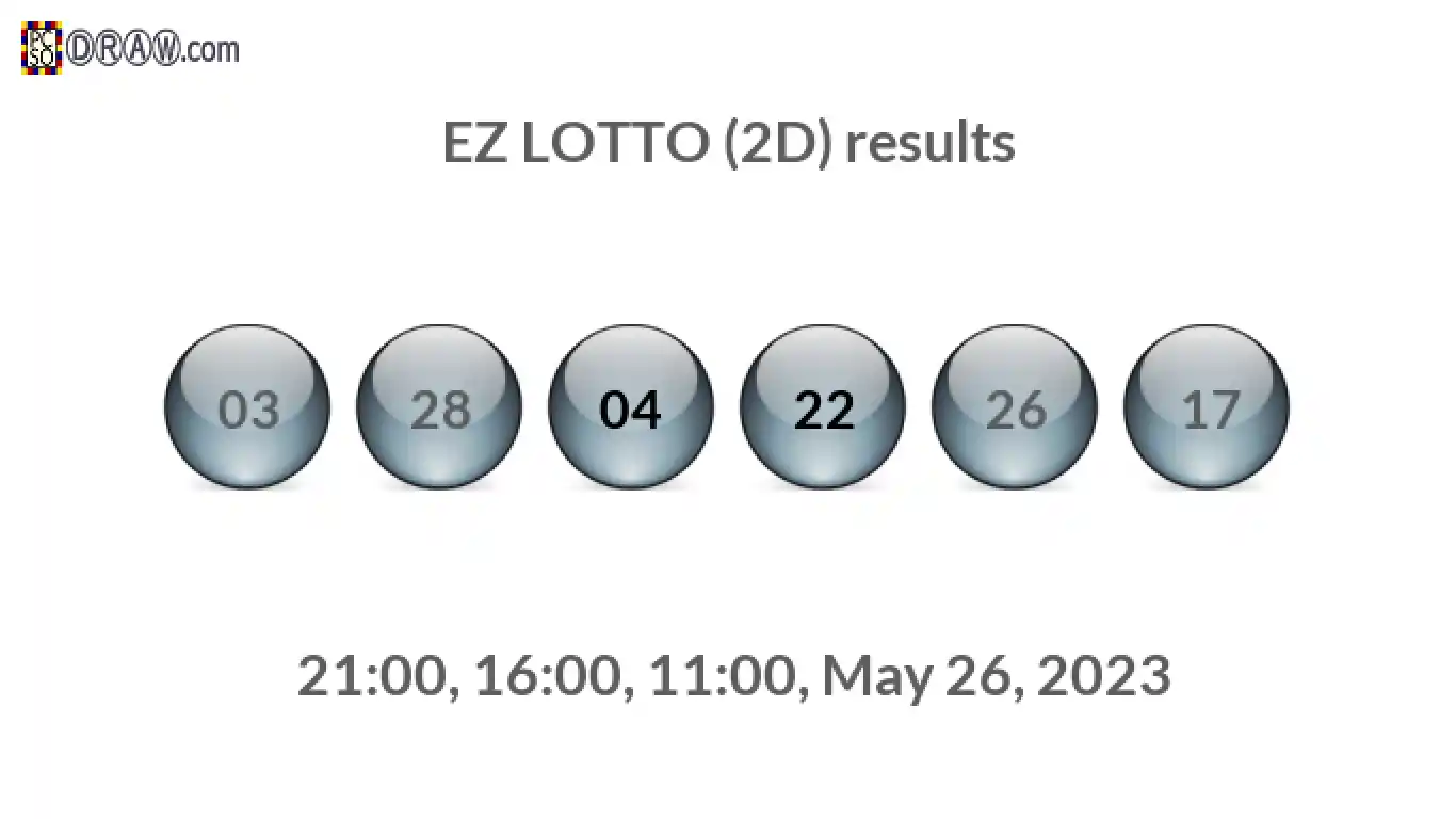 Rendered lottery balls representing EZ LOTTO (2D) results on May 26, 2023