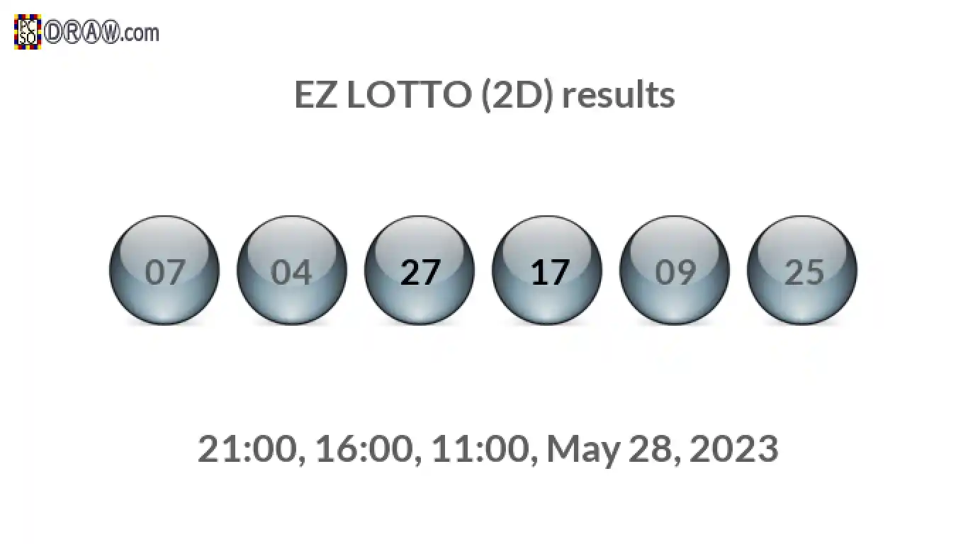 Rendered lottery balls representing EZ LOTTO (2D) results on May 28, 2023