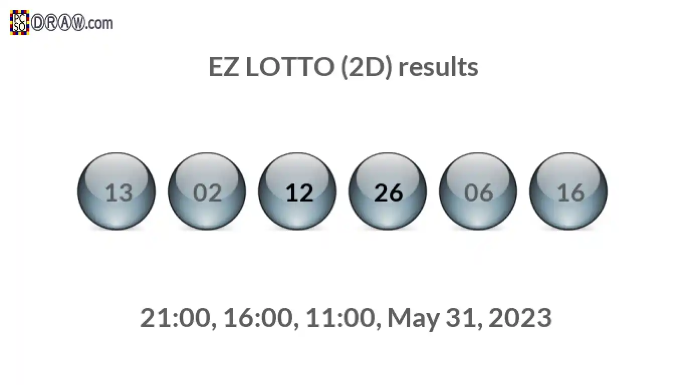 Rendered lottery balls representing EZ LOTTO (2D) results on May 31, 2023