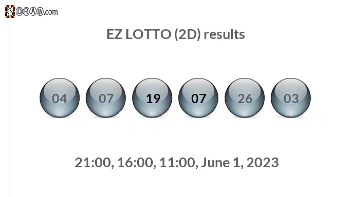 Rendered lottery balls representing EZ LOTTO (2D) results on June 1, 2023