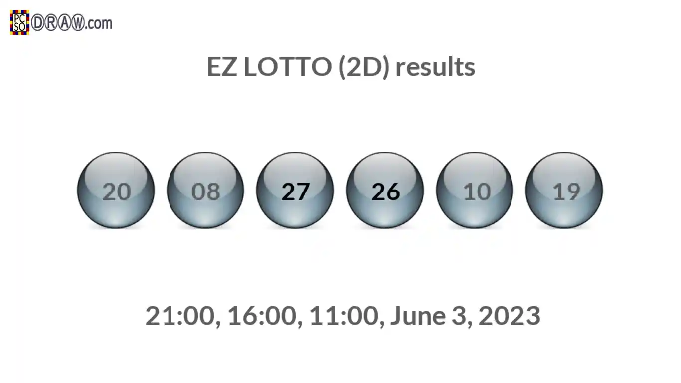 Rendered lottery balls representing EZ LOTTO (2D) results on June 3, 2023