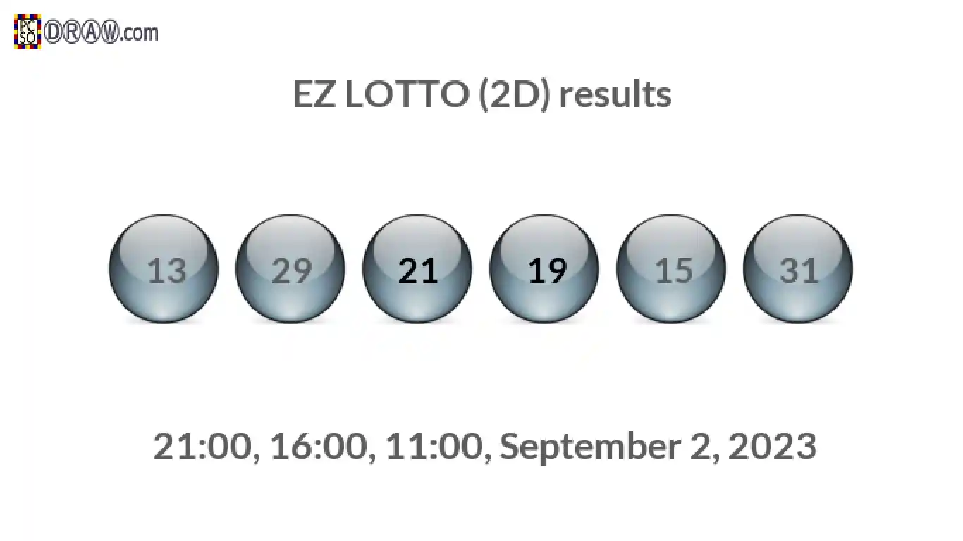 Rendered lottery balls representing EZ LOTTO (2D) results on September 2, 2023