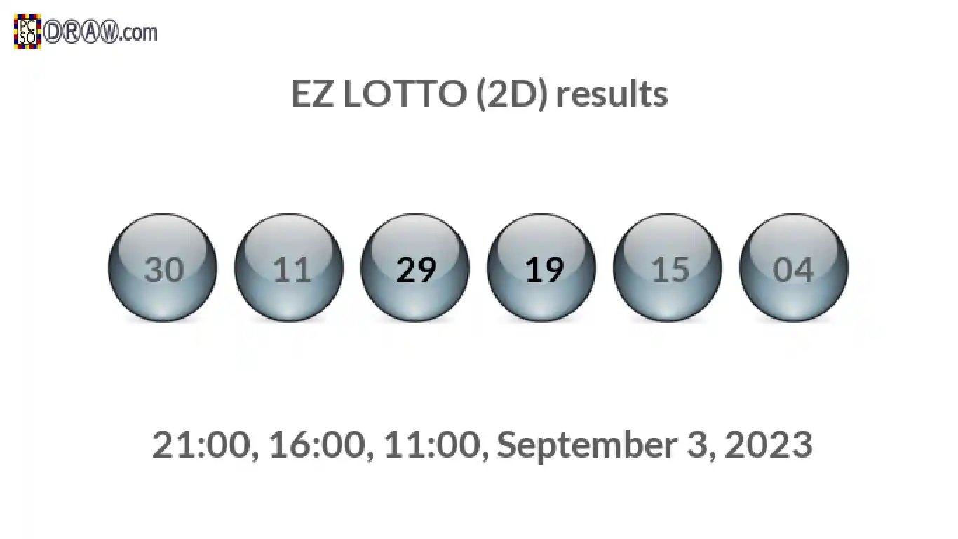 Rendered lottery balls representing EZ LOTTO (2D) results on September 3, 2023