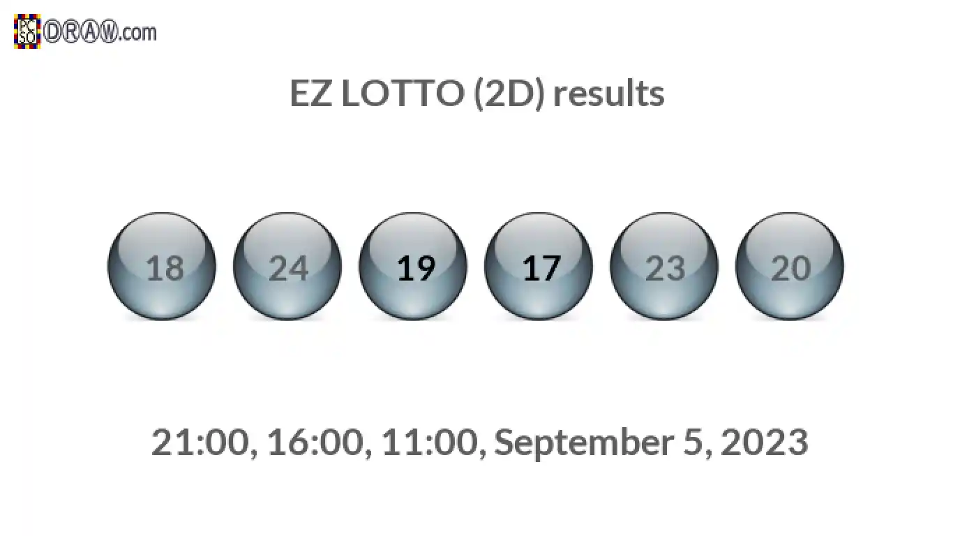 Rendered lottery balls representing EZ LOTTO (2D) results on September 5, 2023