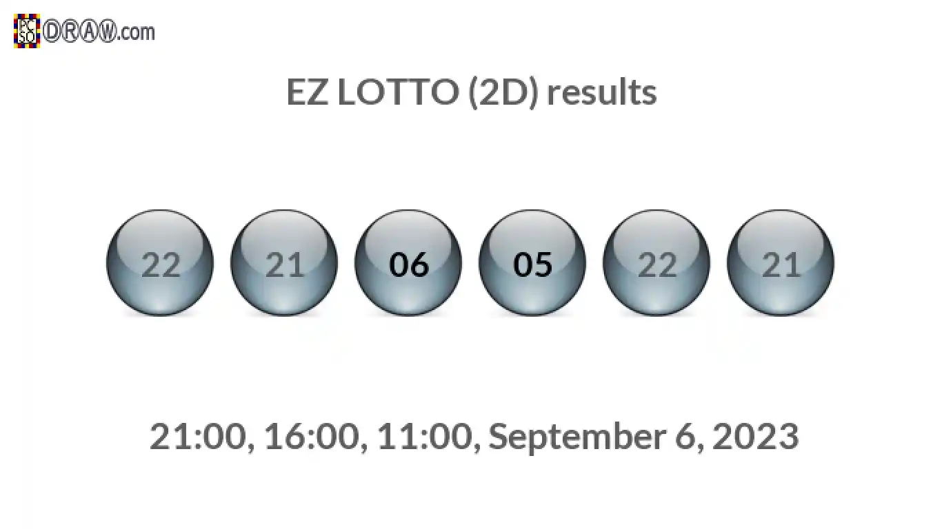 Rendered lottery balls representing EZ LOTTO (2D) results on September 6, 2023