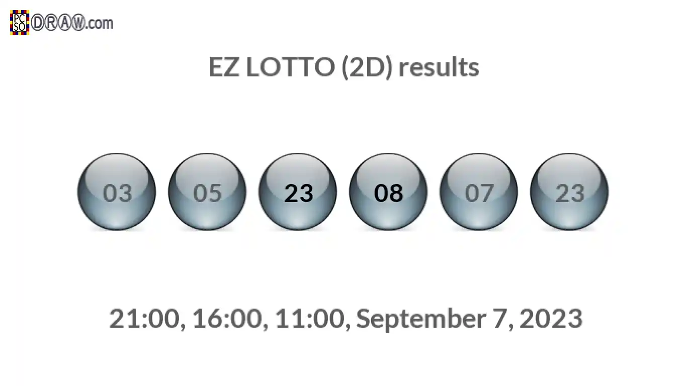 Rendered lottery balls representing EZ LOTTO (2D) results on September 7, 2023