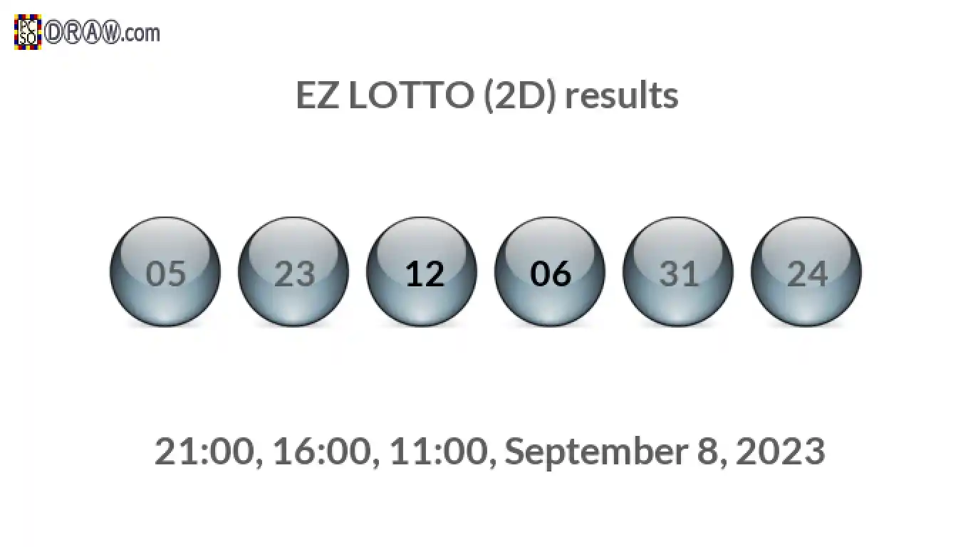 Rendered lottery balls representing EZ LOTTO (2D) results on September 8, 2023