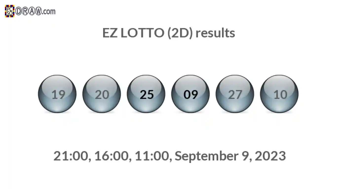 Rendered lottery balls representing EZ LOTTO (2D) results on September 9, 2023