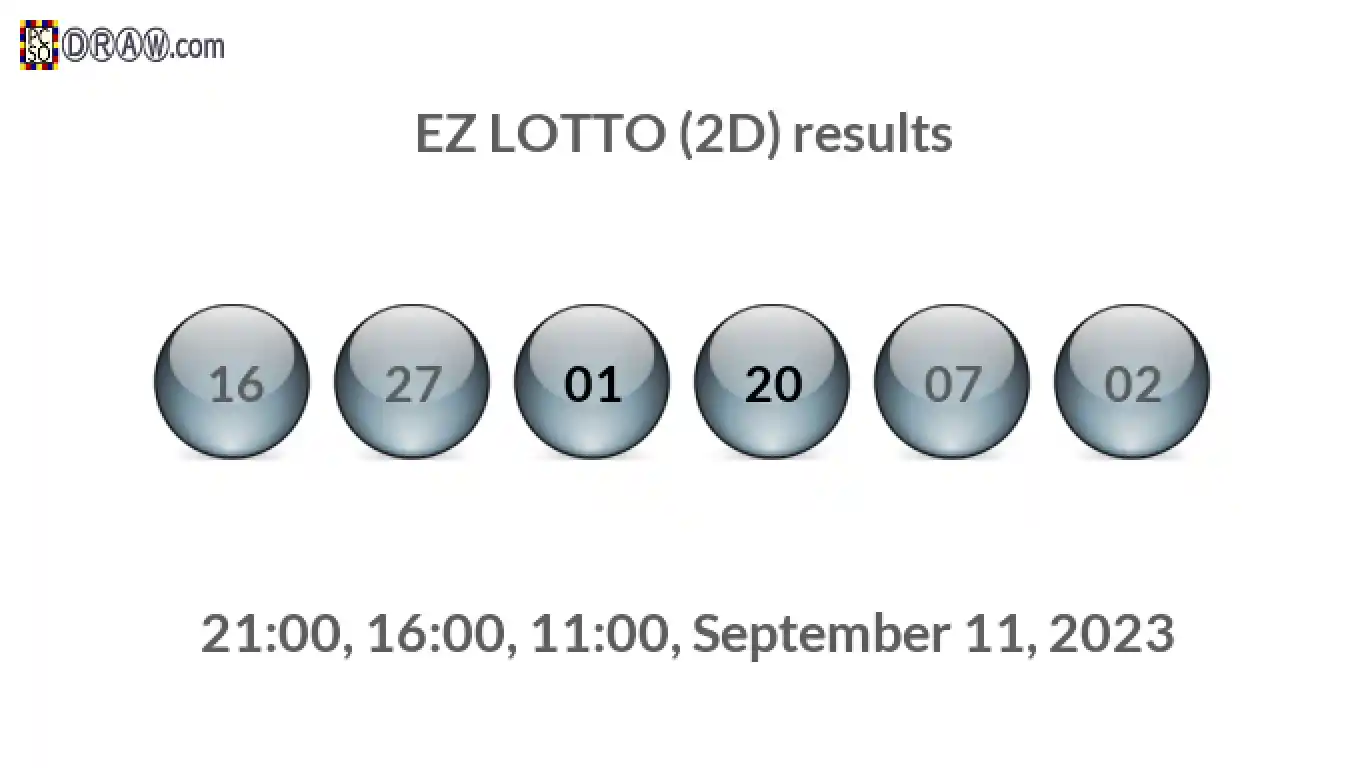 Rendered lottery balls representing EZ LOTTO (2D) results on September 11, 2023