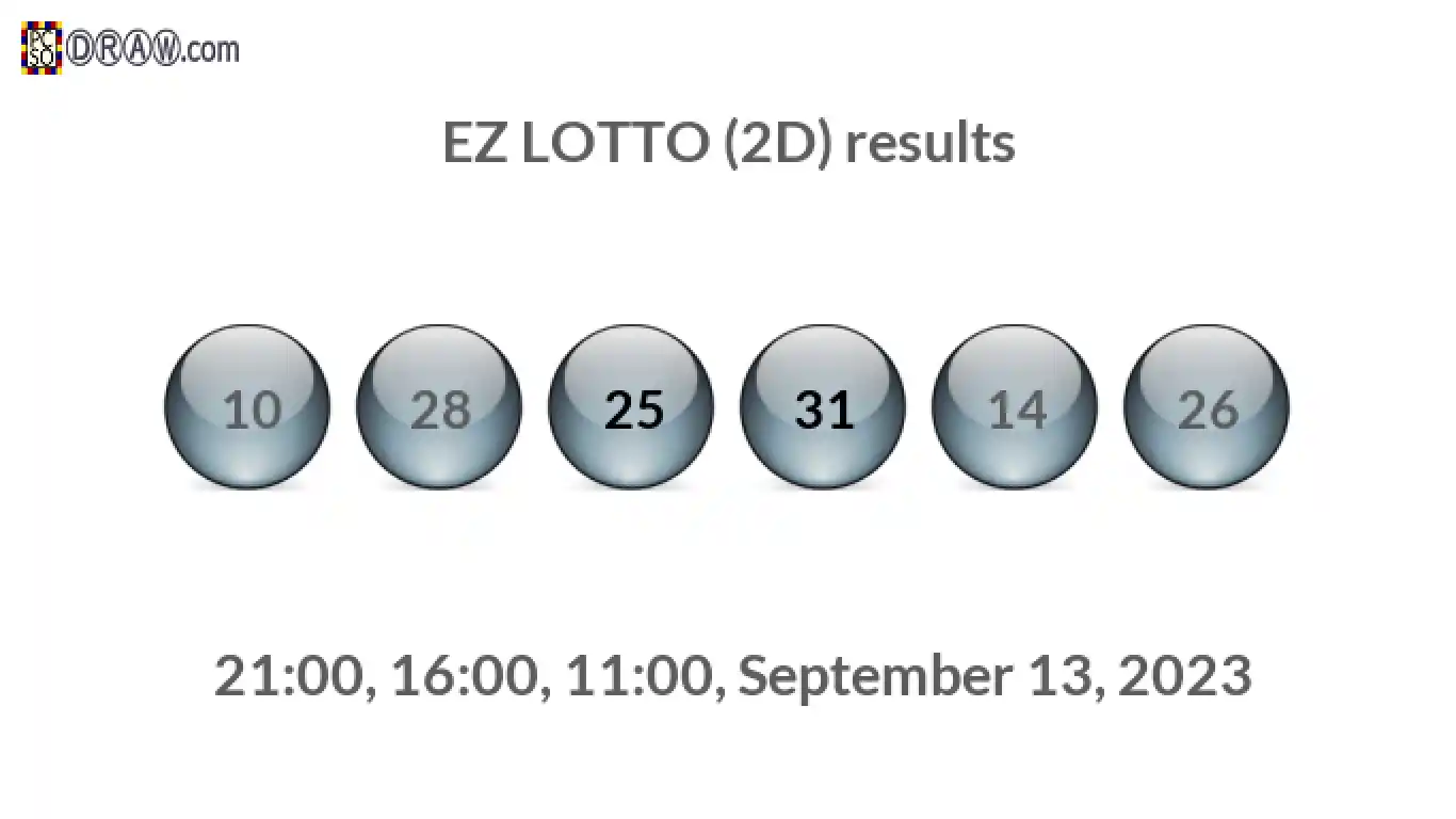 Rendered lottery balls representing EZ LOTTO (2D) results on September 13, 2023