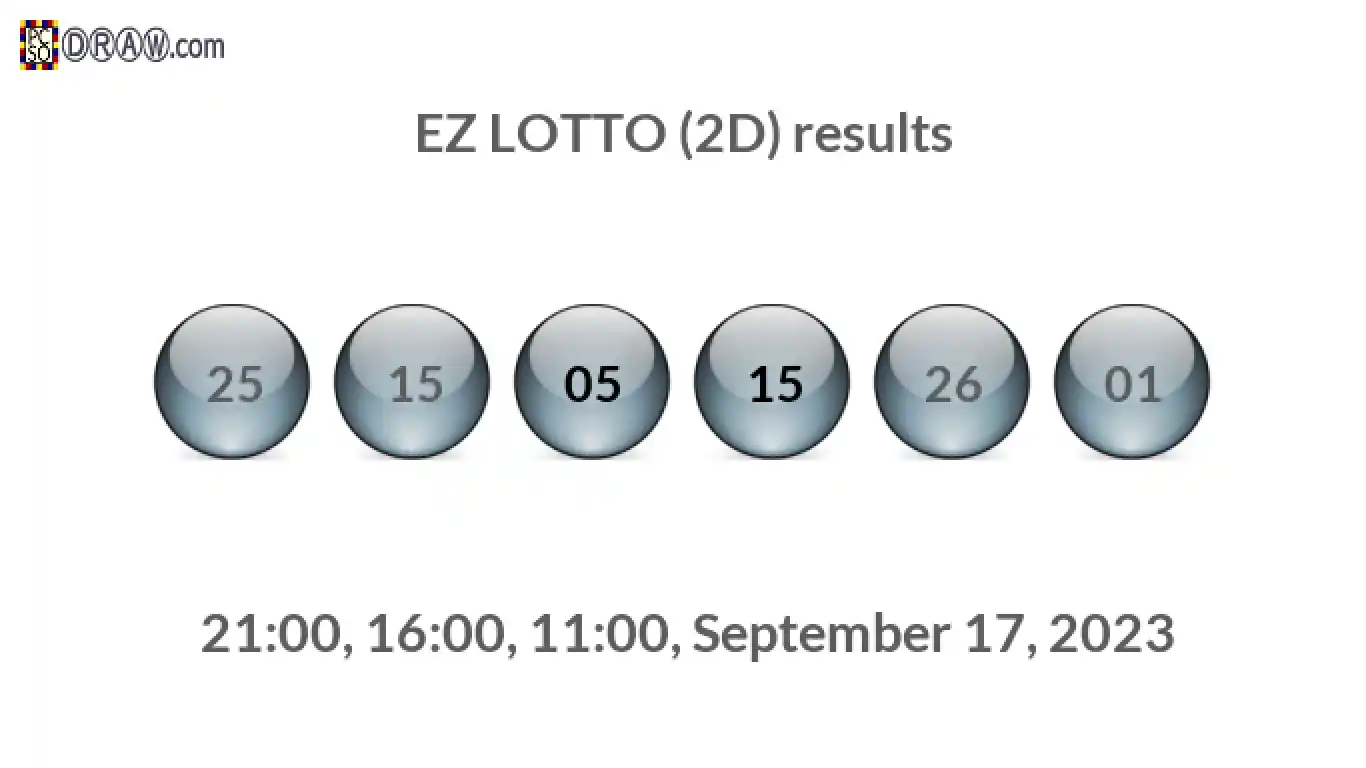 Rendered lottery balls representing EZ LOTTO (2D) results on September 17, 2023