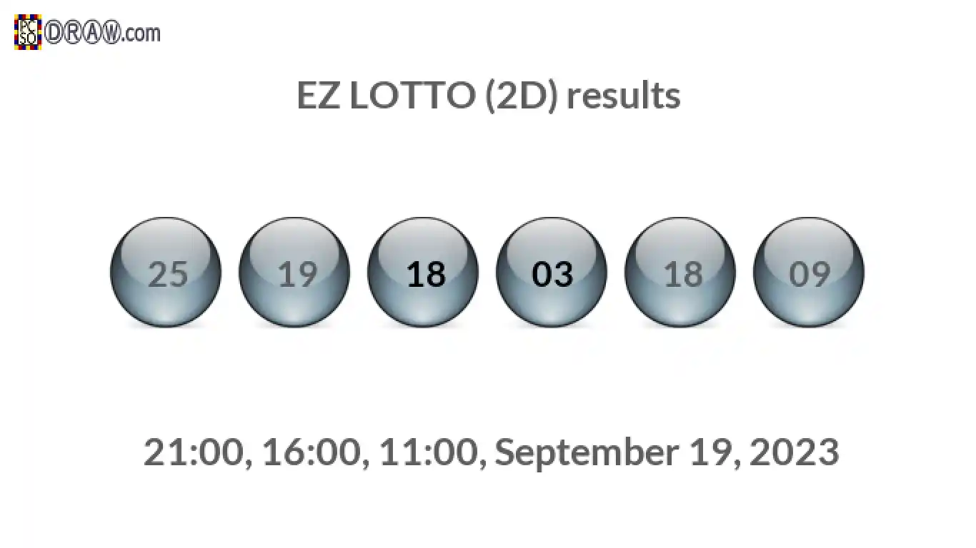 Rendered lottery balls representing EZ LOTTO (2D) results on September 19, 2023