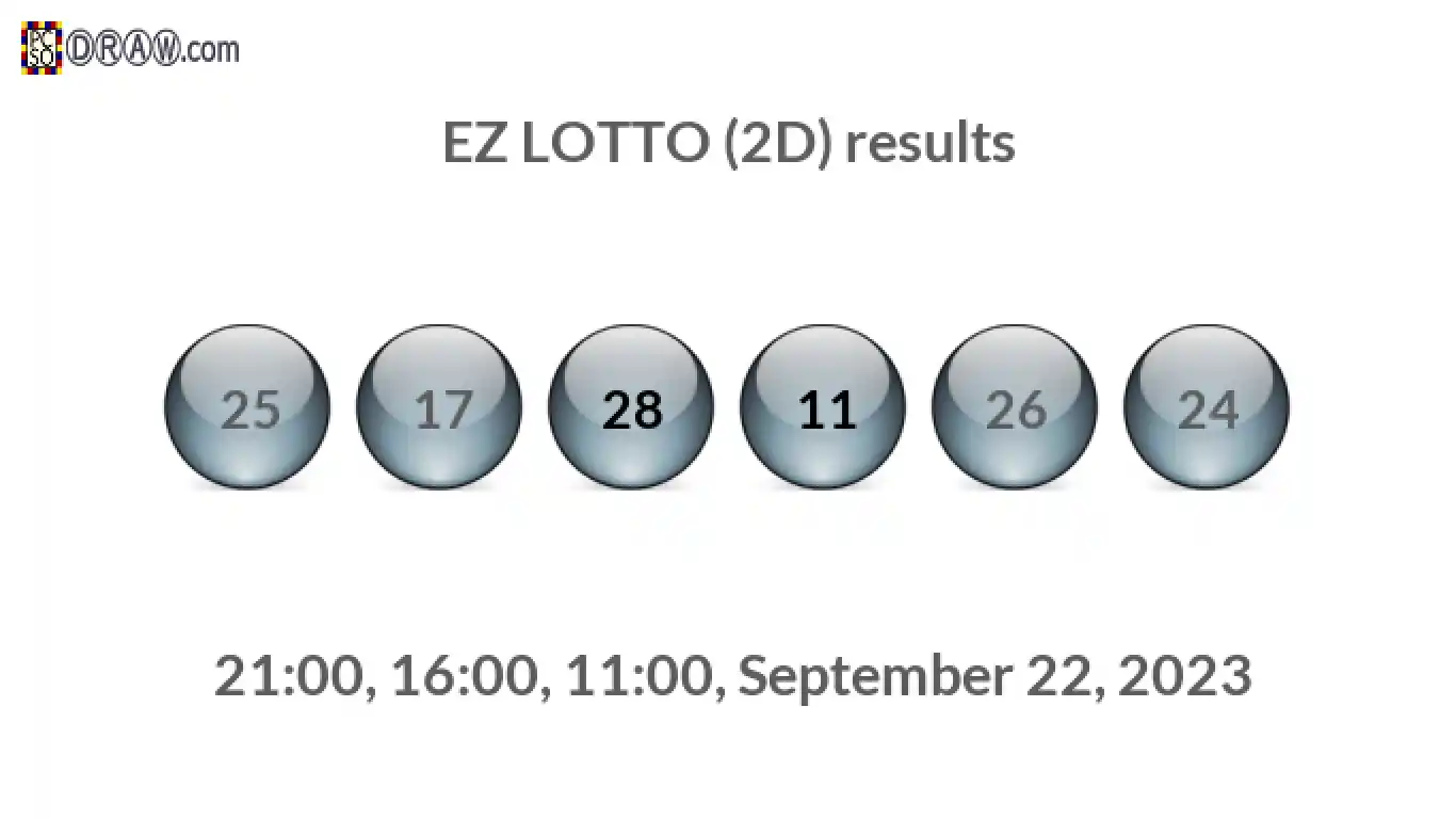 Rendered lottery balls representing EZ LOTTO (2D) results on September 22, 2023