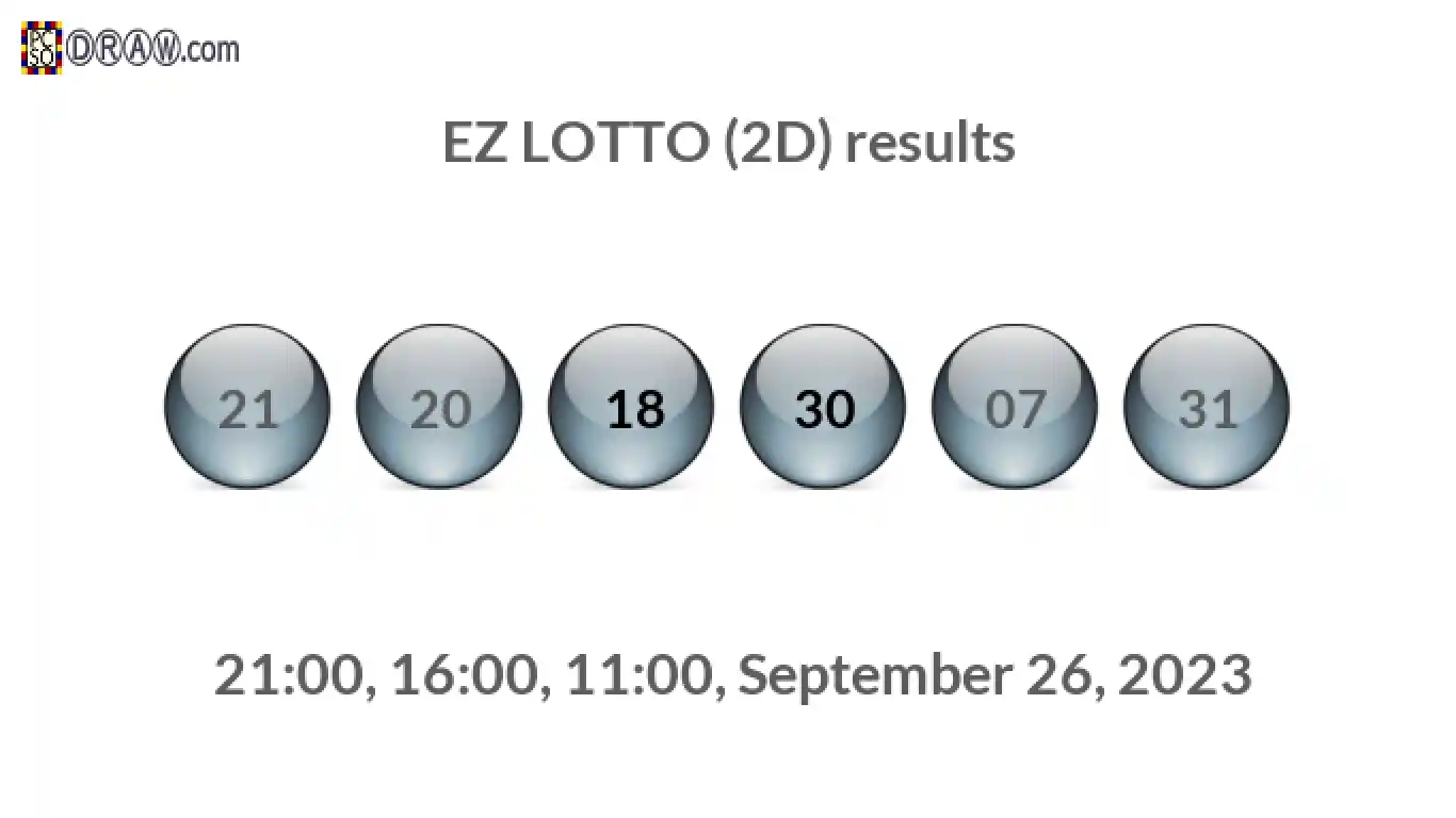 Rendered lottery balls representing EZ LOTTO (2D) results on September 26, 2023