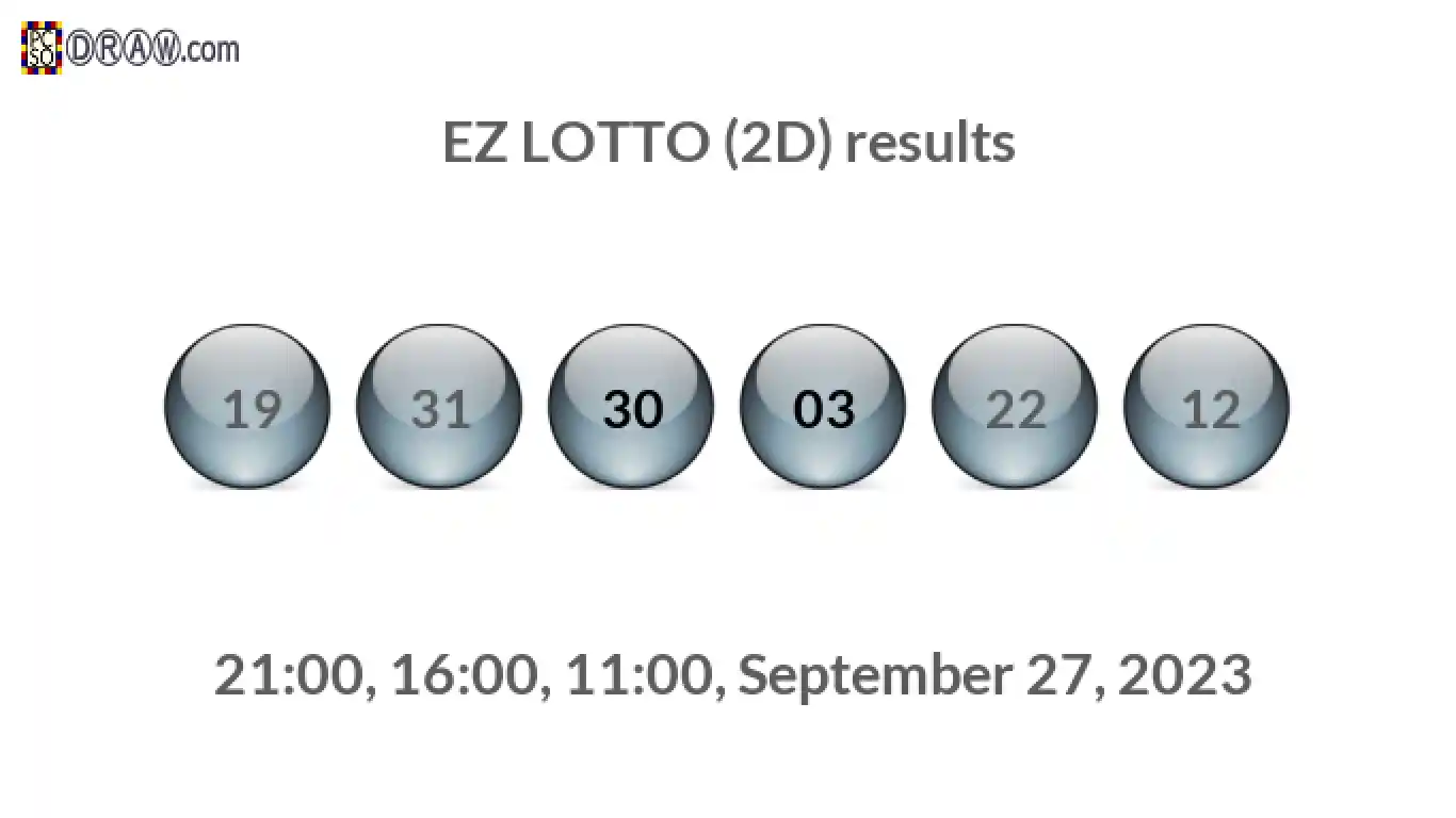 Rendered lottery balls representing EZ LOTTO (2D) results on September 27, 2023