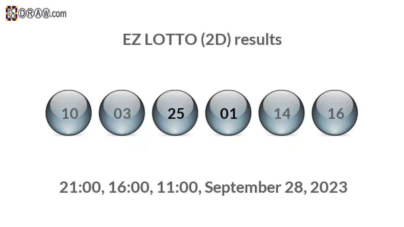 Rendered lottery balls representing EZ LOTTO (2D) results on September 28, 2023