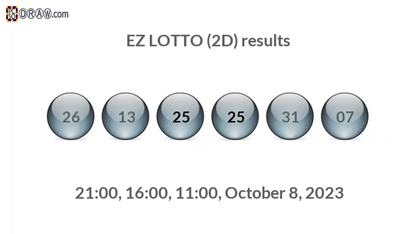 Rendered lottery balls representing EZ LOTTO (2D) results on October 8, 2023