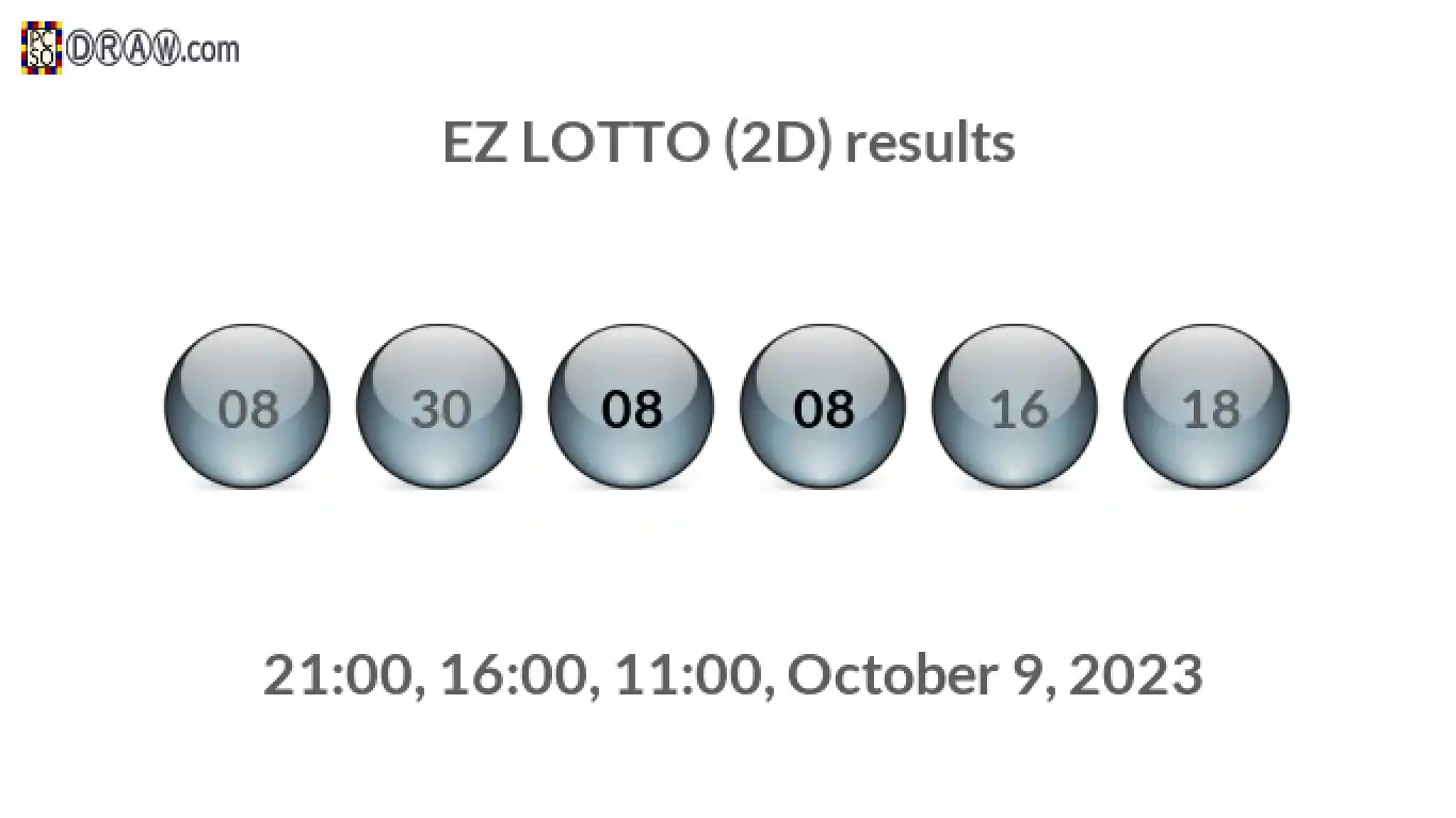 Rendered lottery balls representing EZ LOTTO (2D) results on October 9, 2023