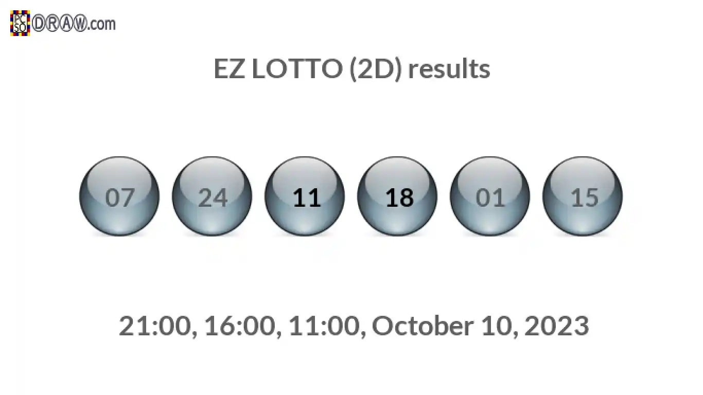 Rendered lottery balls representing EZ LOTTO (2D) results on October 10, 2023