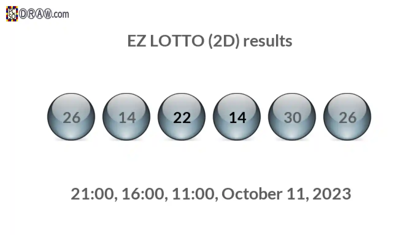 Rendered lottery balls representing EZ LOTTO (2D) results on October 11, 2023