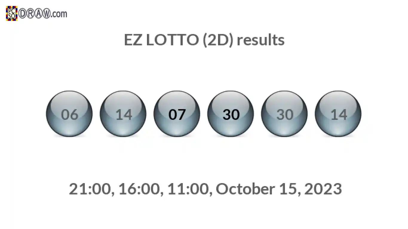 Rendered lottery balls representing EZ LOTTO (2D) results on October 15, 2023