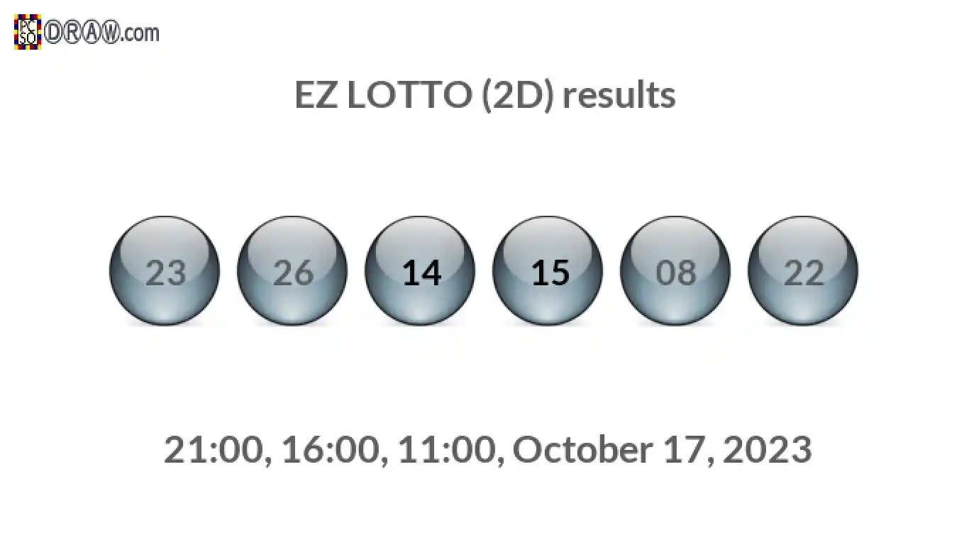 Rendered lottery balls representing EZ LOTTO (2D) results on October 17, 2023