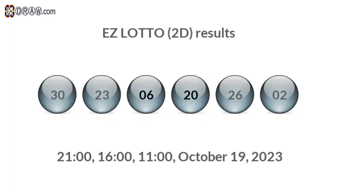 Rendered lottery balls representing EZ LOTTO (2D) results on October 19, 2023