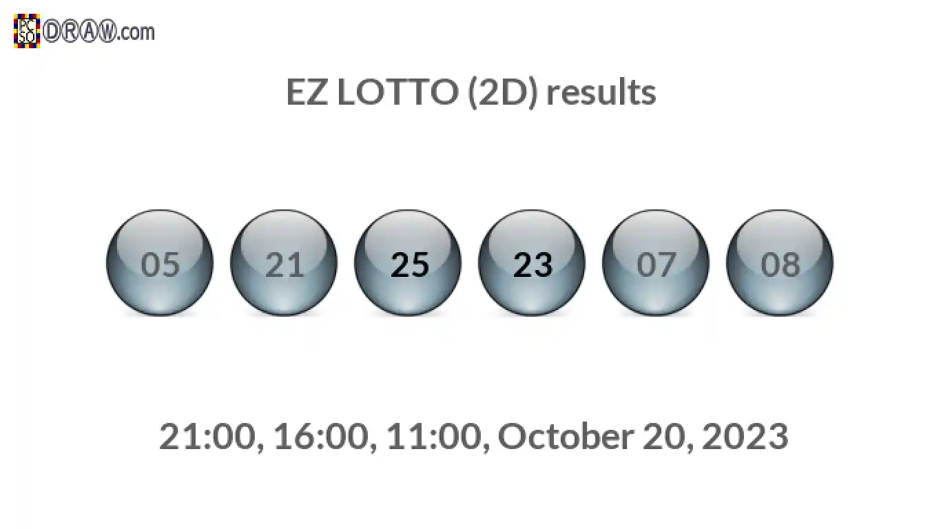 Rendered lottery balls representing EZ LOTTO (2D) results on October 20, 2023