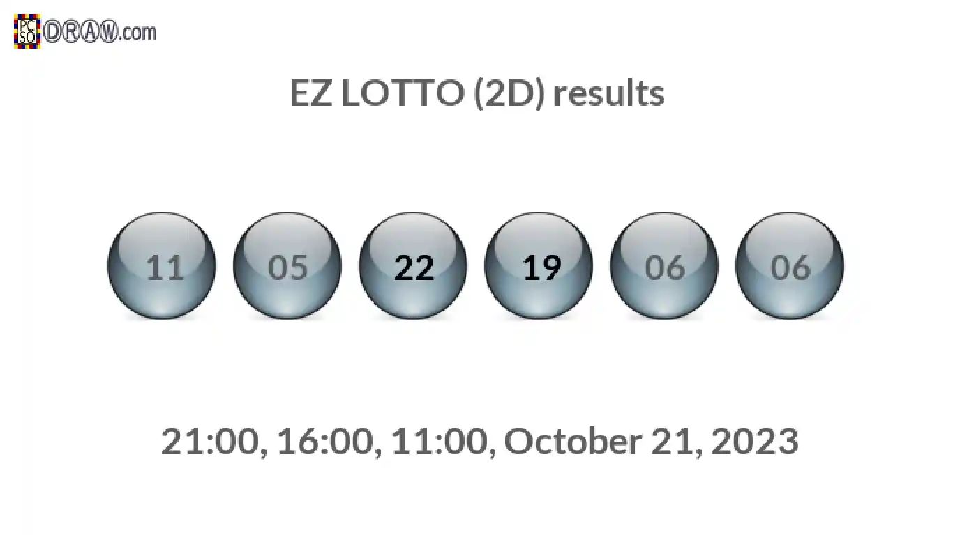 Rendered lottery balls representing EZ LOTTO (2D) results on October 21, 2023