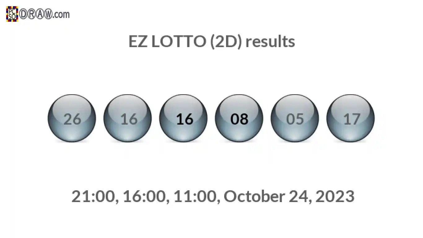 Rendered lottery balls representing EZ LOTTO (2D) results on October 24, 2023