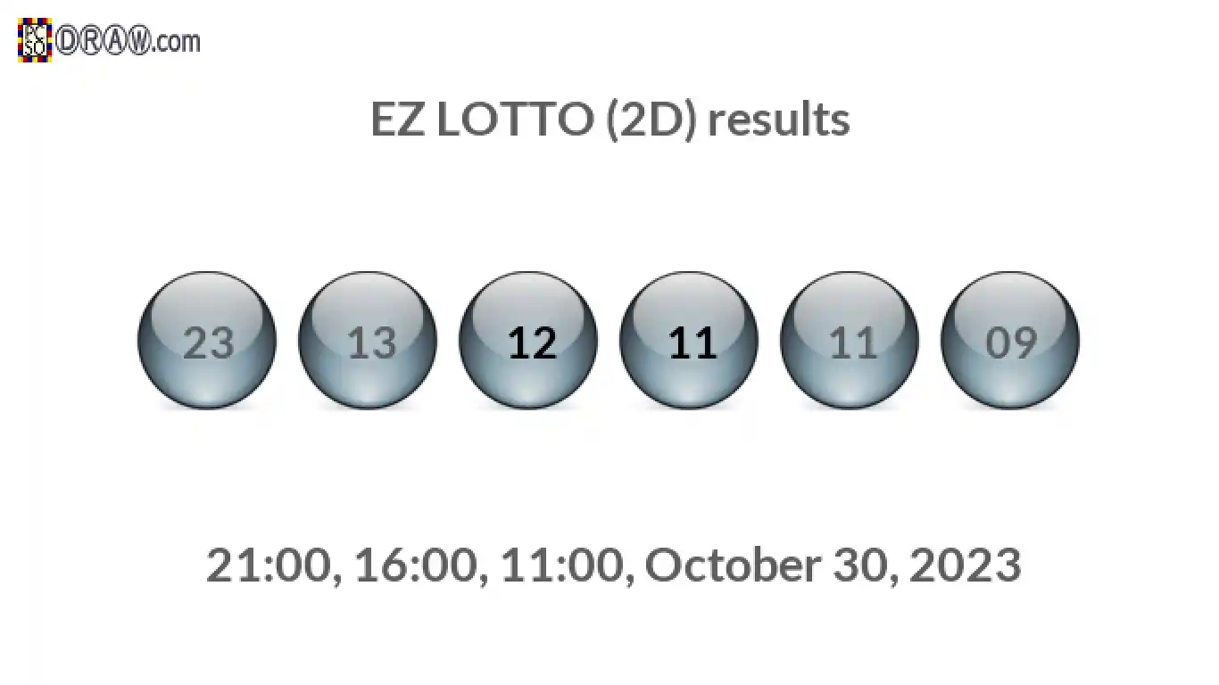 Rendered lottery balls representing EZ LOTTO (2D) results on October 30, 2023