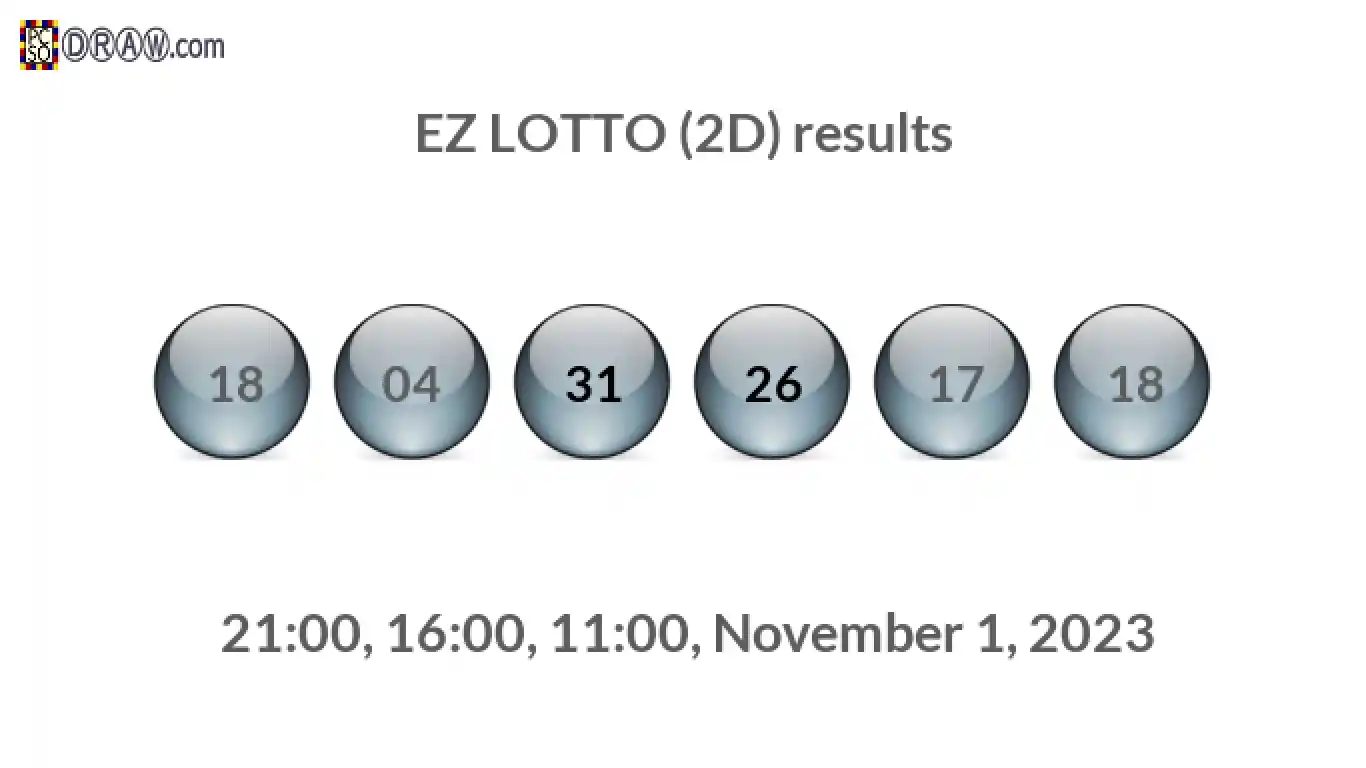 Rendered lottery balls representing EZ LOTTO (2D) results on November 1, 2023