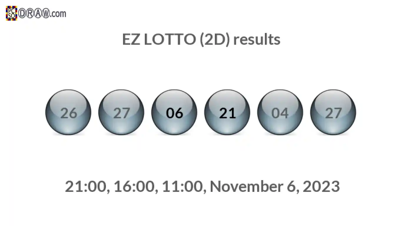 Rendered lottery balls representing EZ LOTTO (2D) results on November 6, 2023