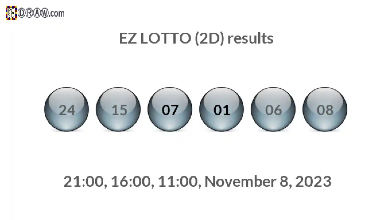 Rendered lottery balls representing EZ LOTTO (2D) results on November 8, 2023