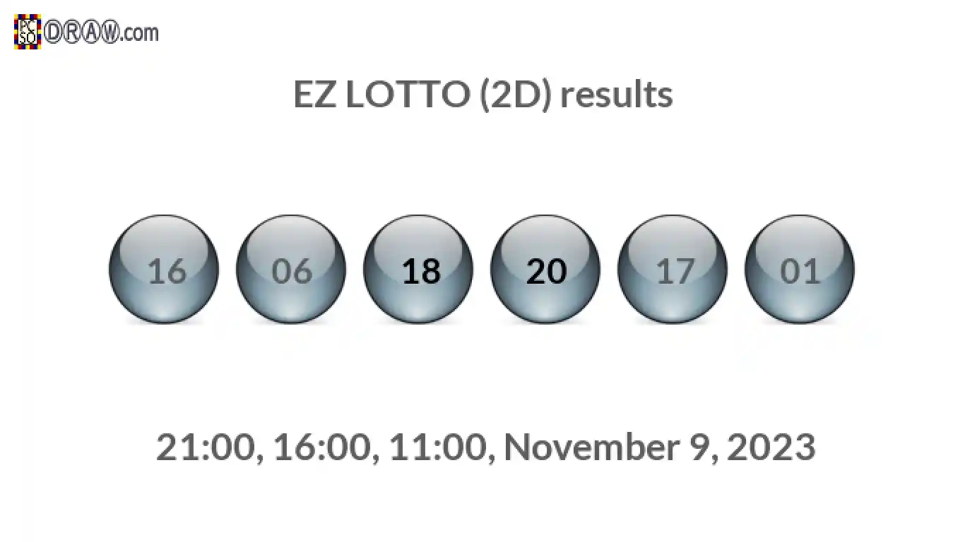 Rendered lottery balls representing EZ LOTTO (2D) results on November 9, 2023