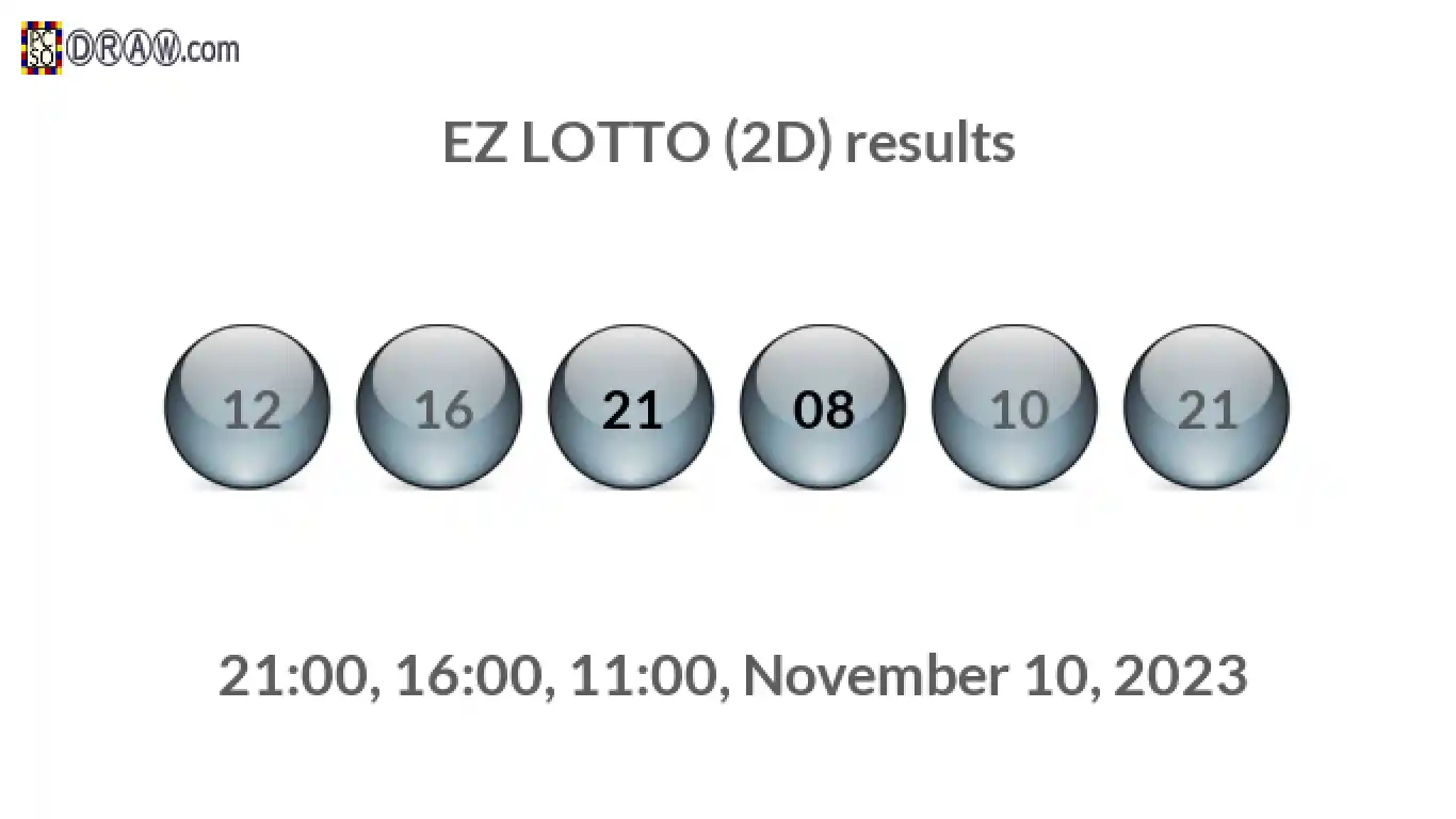 Rendered lottery balls representing EZ LOTTO (2D) results on November 10, 2023