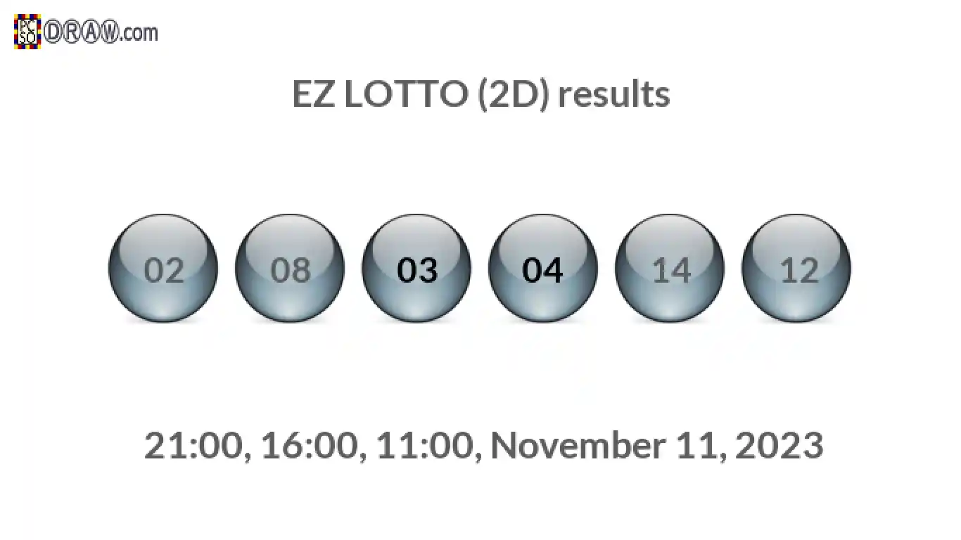 Rendered lottery balls representing EZ LOTTO (2D) results on November 11, 2023