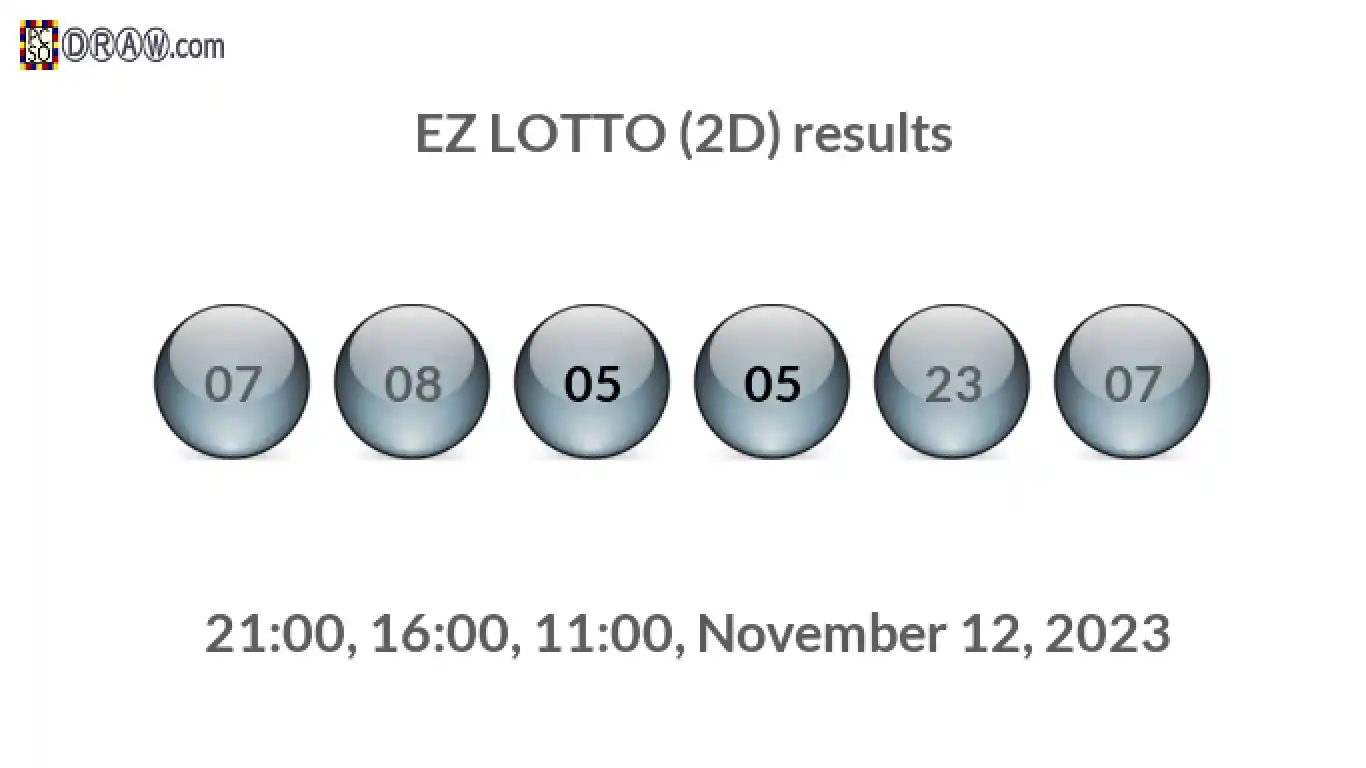 Rendered lottery balls representing EZ LOTTO (2D) results on November 12, 2023