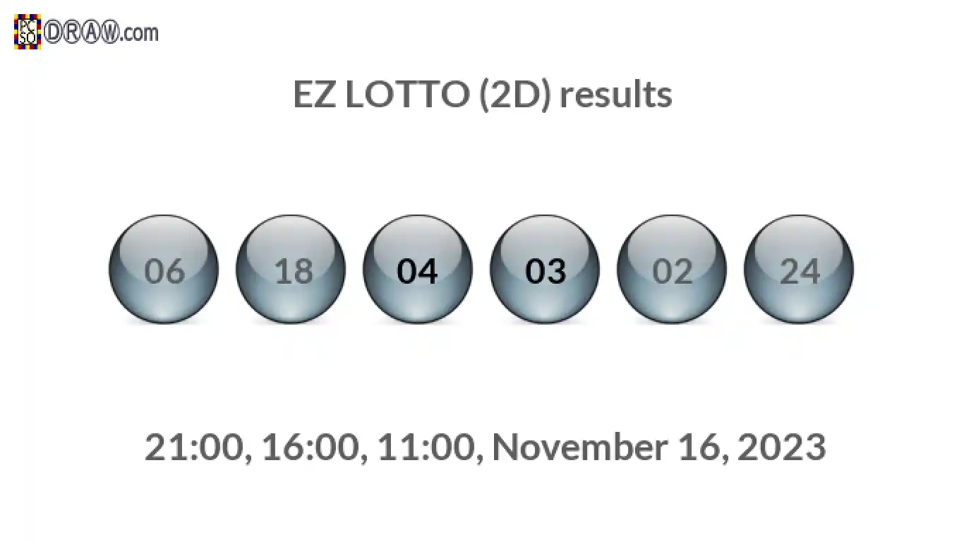 Rendered lottery balls representing EZ LOTTO (2D) results on November 16, 2023